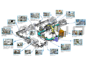安瓿瓶/口服液智能包裝生產(chǎn)線